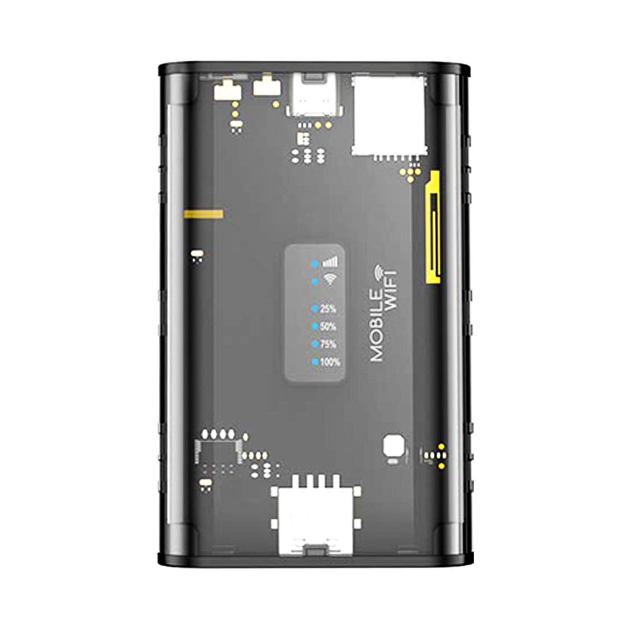 مودم نزتک naztech NZT-99G - تصویر 3