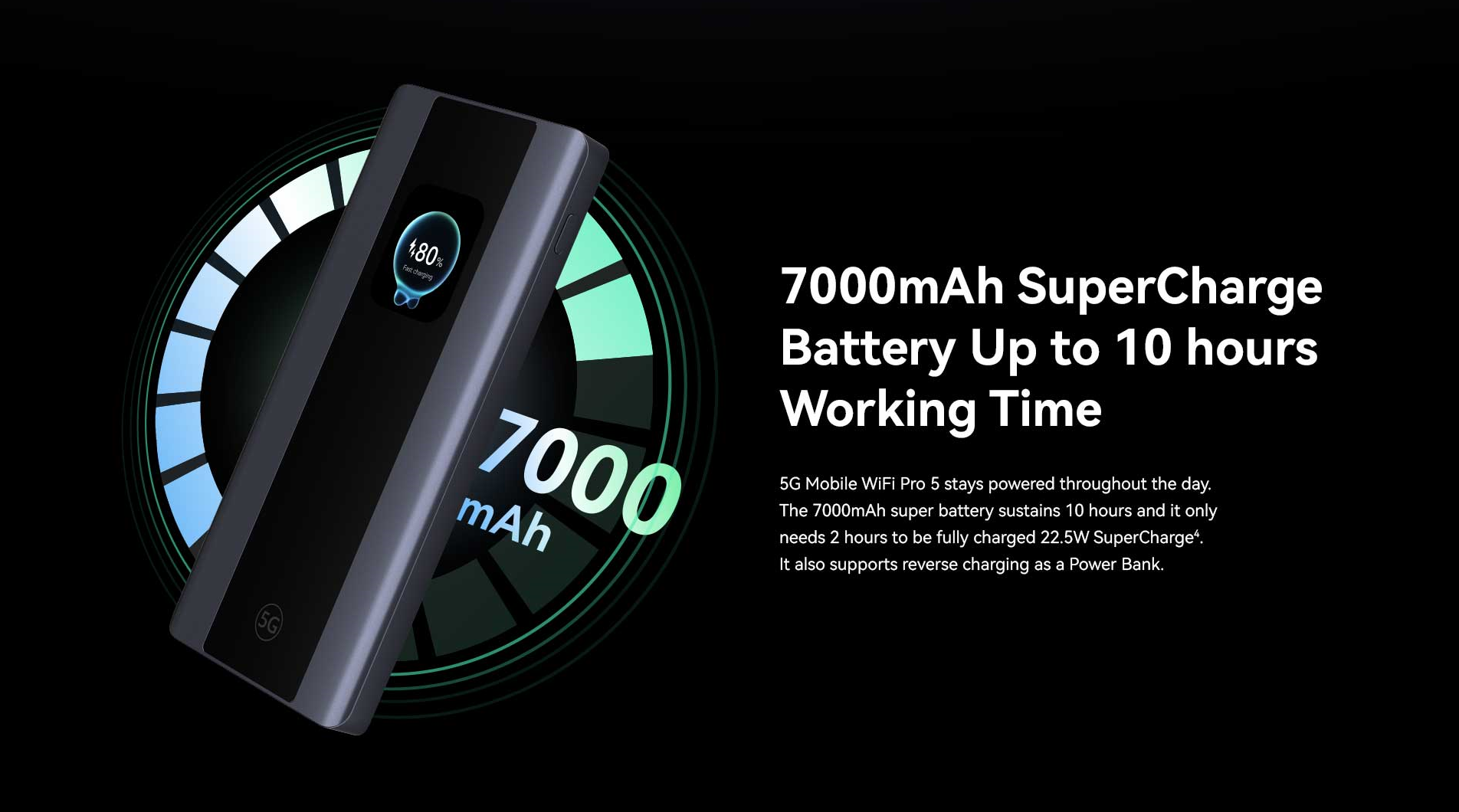 مودم هواوی huawei E6888-982 - تصویر 8