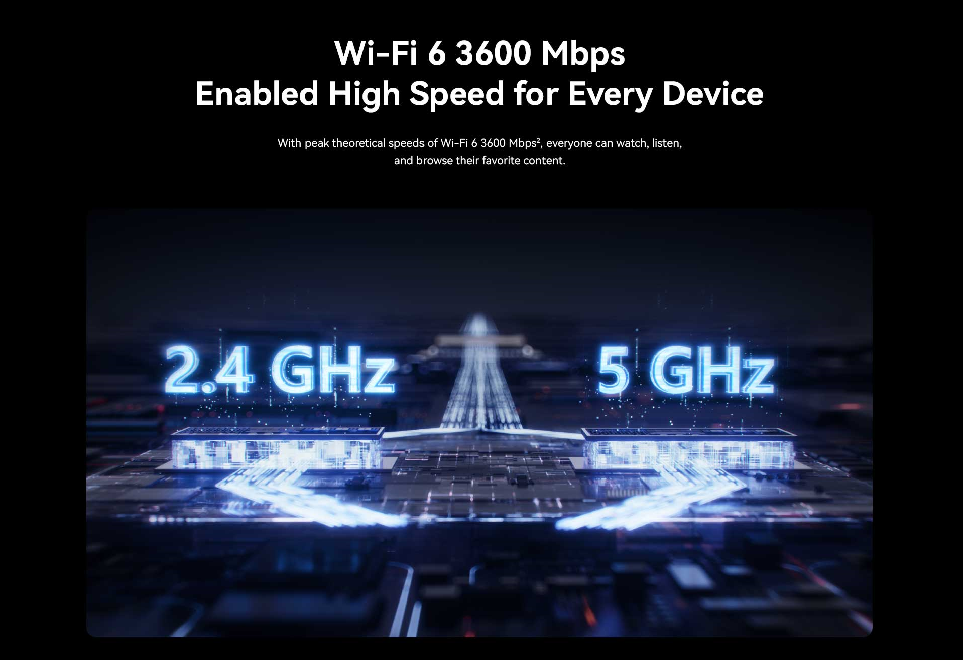 مودم هواوی huawei E6888-982 - تصویر 6